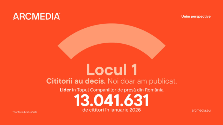 Locul 1. Două luni consecutiv. Peste 13 milioane de cititori. ARCMEDIA continuă să stabilească standardul în presa online din România 1 wp header logo 159