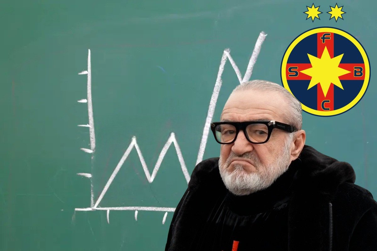 Supercomputerul îl contrazice pe Gigi Becali: ce șanse sunt să avem FCSB - Metaloglobus în prima etapă din play-out 1 wp header logo 1847