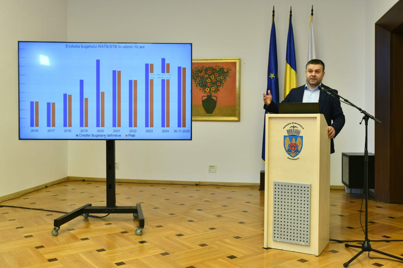 Bugetul Primăriei Capitalei va fi supus votului Consiliului General săptămâna viitoare. Unde se duc cei mai mulți bani 1 wp header logo 2437