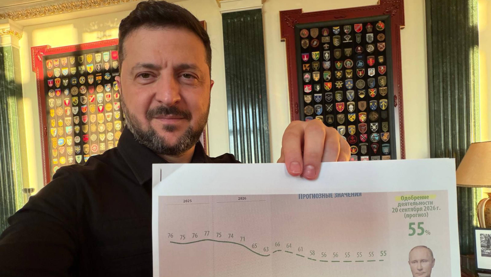 Informații interceptate de Ucraina, dezvăluite de Zelenski: „Indicatorii care prevăd nemulțumirea rușilor față de Putin vor crește” 1 wp header logo 1118